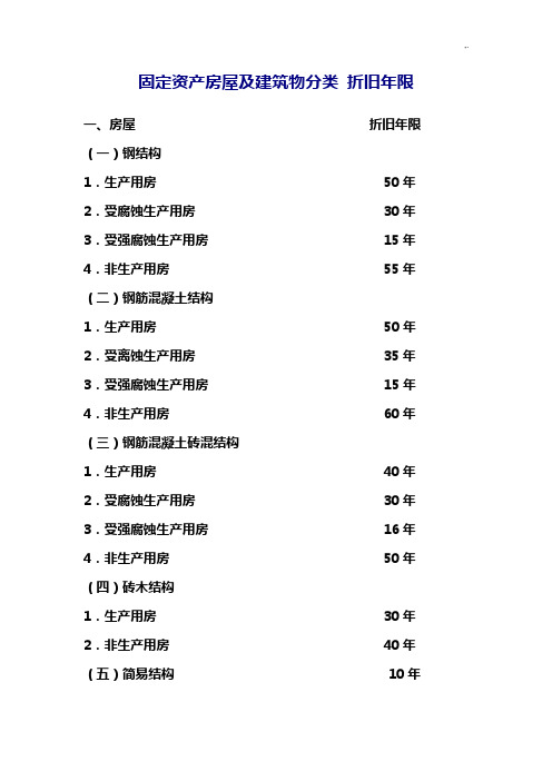 固定资产分类及折旧规范标准