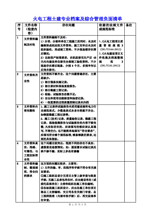 档案综合管理负面清单