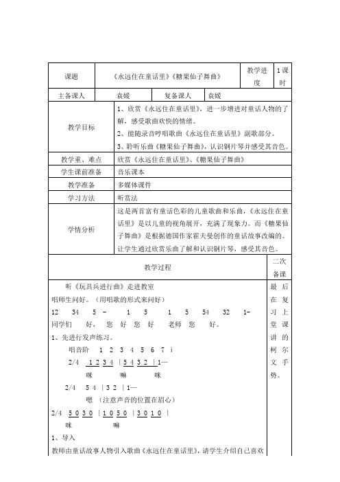 《永远住在童话里》《糖果仙子舞曲》