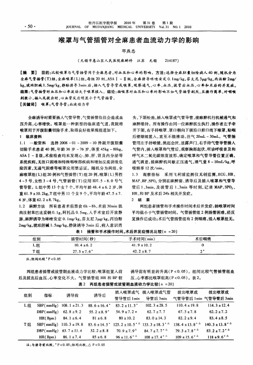 喉罩与气管插管对全麻患者血流动力学的影响
