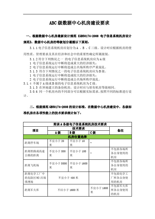 ABC级数据中心机房建设要求