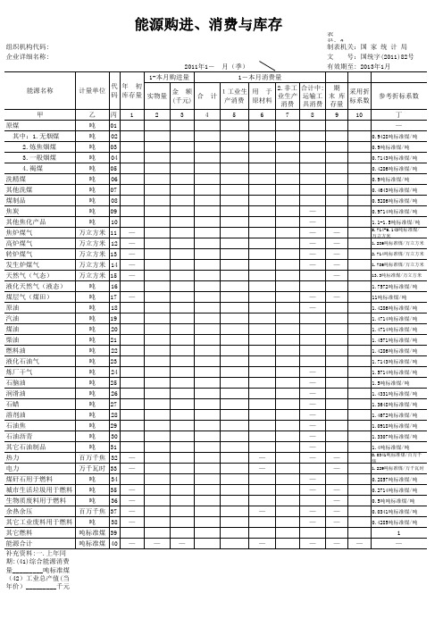 P205-1能源消费