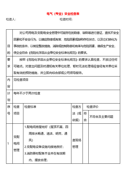 电气设备安全检查表-表单模板