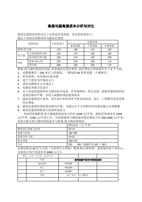 高层与超高层成本分析与对比