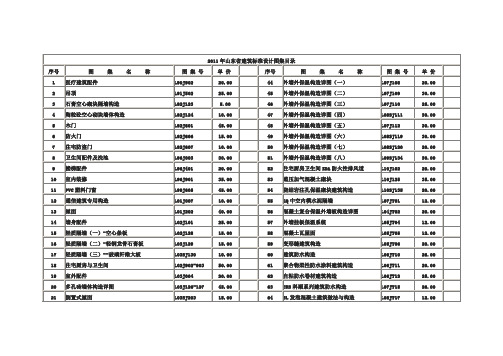 2011年山东省现行建筑标准设计图集目录