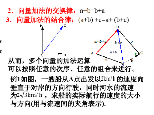 高一数学向量加法