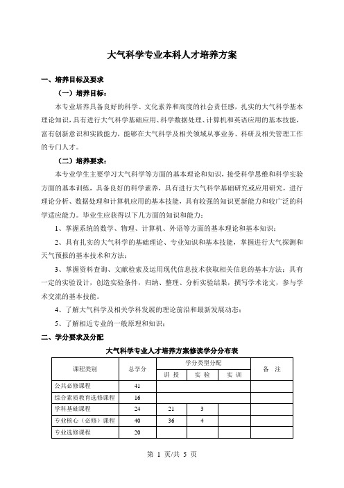 大气科学专业本科人才培养方案