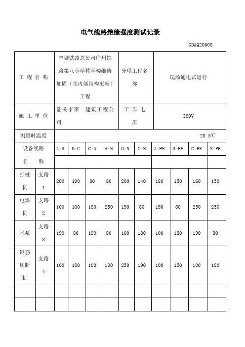 电气线路绝缘强度测试记录