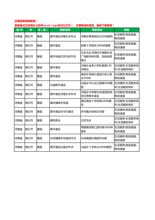 2020新版河南省商丘市睢县顺丰快递工商企业公司商家名录名单黄页联系方式大全13家