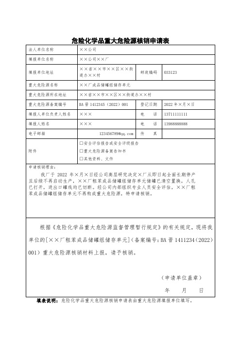 危险化学品重大危险源核销申请表填报模板