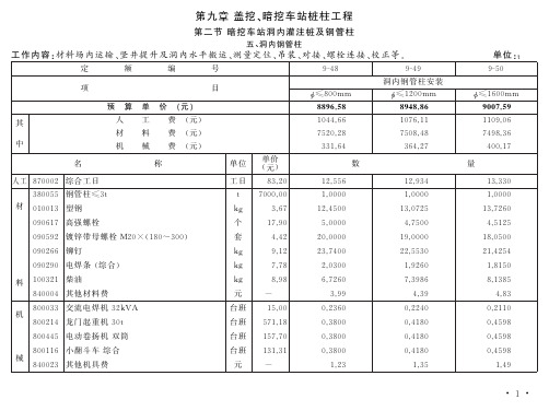 2012预算定额城市轨道交通土建工程定额调整