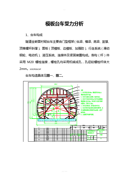 模板受力分析