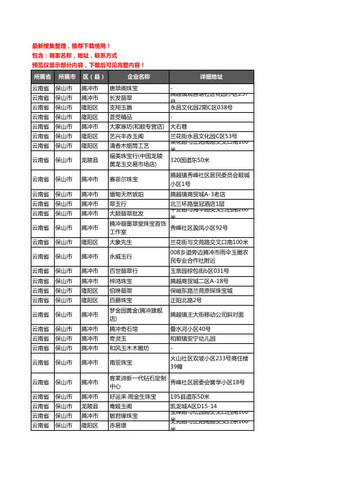 新版云南省保山市工艺品企业公司商家户名录单联系方式地址大全909家