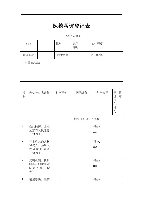 医德考评登记表