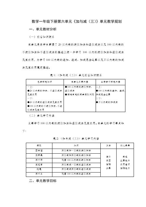 数学一年级下册第六单元《加与减(三)》单元教学规划