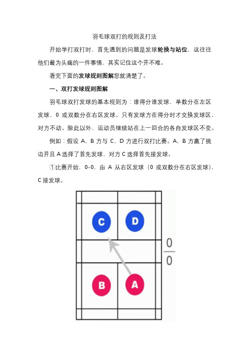 羽毛球双打的规则及打法