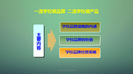 学校品牌战略及经营策略课件