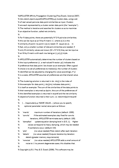 affinity propagation算法Matlab代码实现