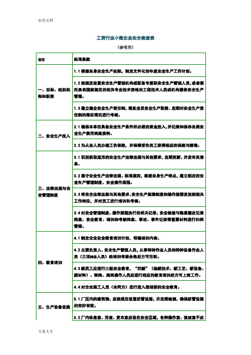 工贸行业小微企业安全系统检查表