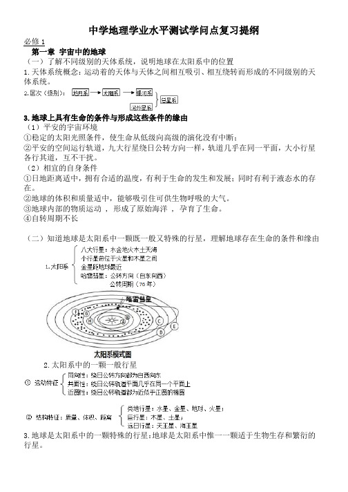 高中地理学业水平测试知识点复习提纲