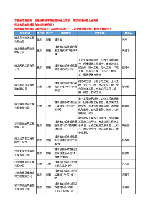 2020新版甘肃省白银装修工商企业公司名录名单黄页联系方式大全57家