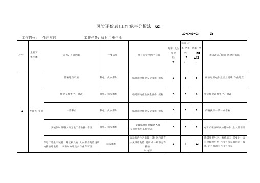 临时用电作业风险