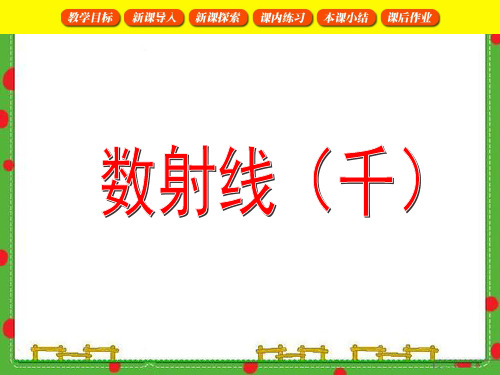 沪教版二年级下册数学--数射线(千)PPT课件