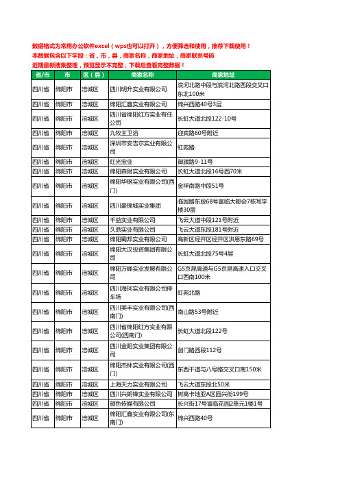 2020新版四川省绵阳市涪城区实业有限公司工商企业公司商家名录名单黄页联系电话号码地址大全130家