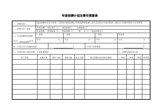 [精选]年度招聘计划及费用预算表.doc