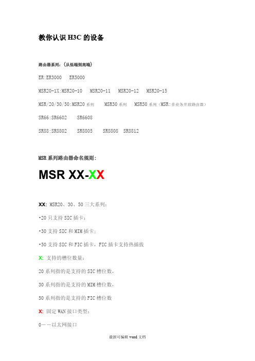 教你认识HC的设备(H3C型号说明)