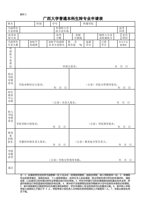 广西大学普通本科生转专业申请表