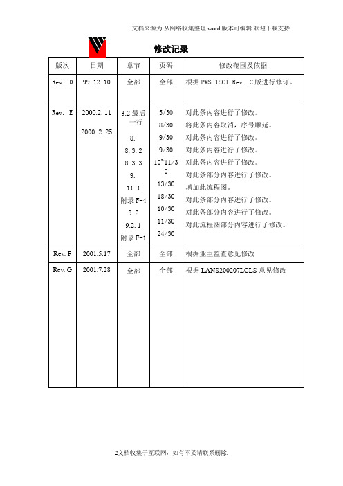 核电站机组常规岛安装不符合项控制