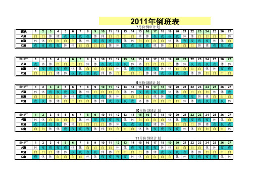 3班倒排班表