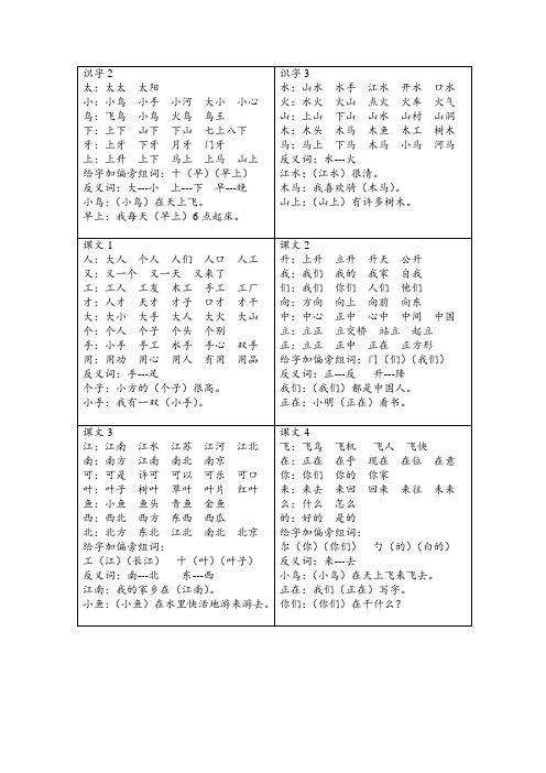 一年级上册扩词加偏旁反义词造句