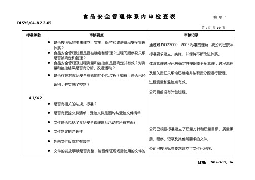 食品安全检查表