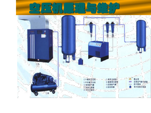 螺杆空压机培训教材ppt课件