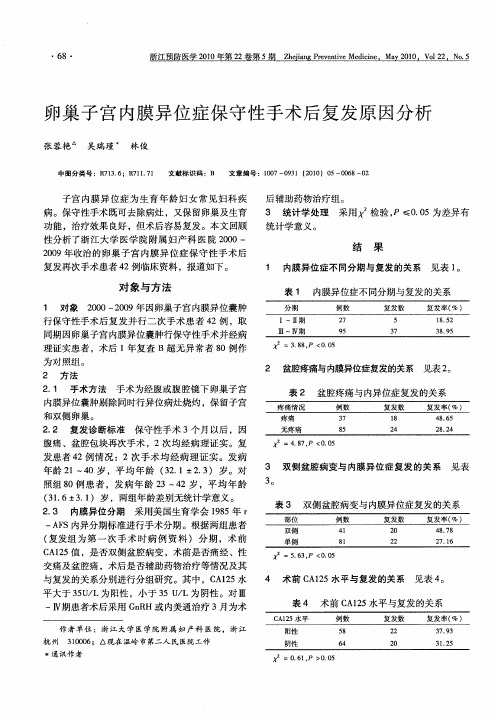 卵巢子宫内膜异位症保守性手术后复发原因分析