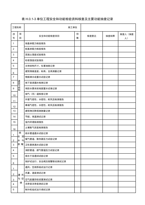 表H.0.1-3单位工程安全和功能检验资料核查及主要功能抽查记录