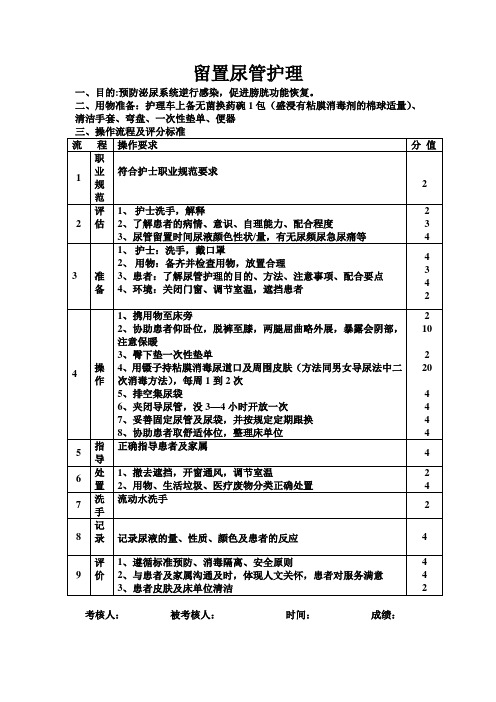 留置尿管护理