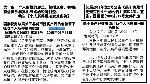 20、自然人以非货币性资产对外投资(41号、20号文件)