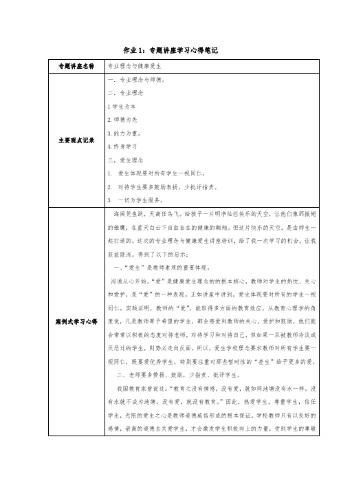 专题讲座学习心得笔记