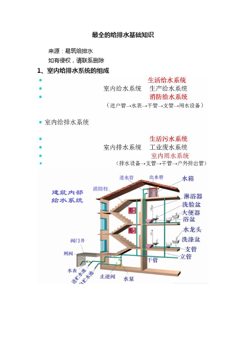 最全的给排水基础知识