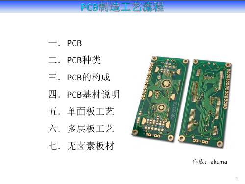 PCB制造工艺流程(基材-单面-多层)