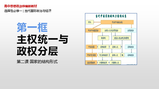 主权统一与政权分层-高二政治《当代国际政治与经济》课件(选择性必修1)