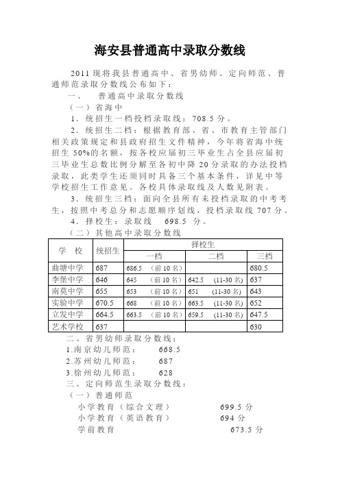 海安县普通高中录取分数线