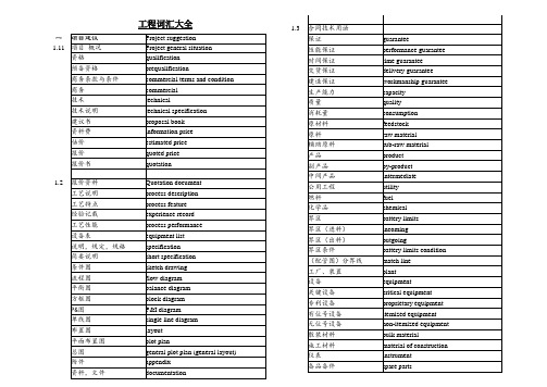 建筑工程英语词汇大全