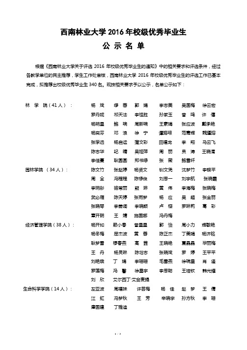 西南林业大学2013年校级优秀毕业生