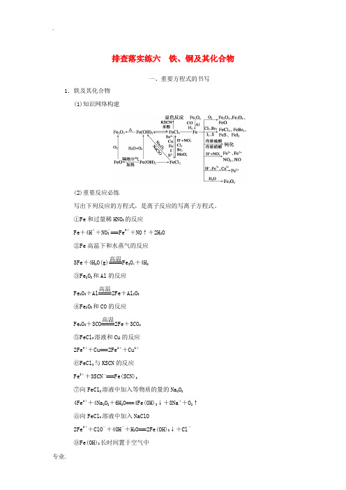 2014届高三化学一轮总复习 第三章 排查落实练六 铁、铜及其化合物 新人教版