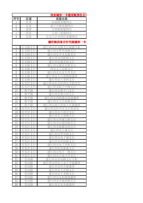 西安市公交一卡通充值点