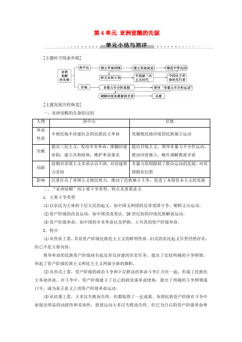 2019-2020学年高中历史 第4单元 亚洲觉醒的先驱单元小结与测评教案(含解析)新人教版选修4